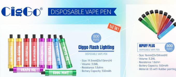 Proveedor cerrado de iluminación de destello de la vaina del vape de Ecigs del vape de la vaina de 800 soplos de Ciggo el destellar disponible de la noche LED