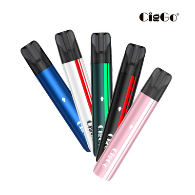 Disposable Cbd Vape Pen 2ML 450mAh Battery E Cigarette Starter Kits