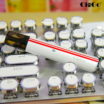 Disposable Cbd Vape Pen 2ML 450mAh Battery E Cigarette Starter Kits